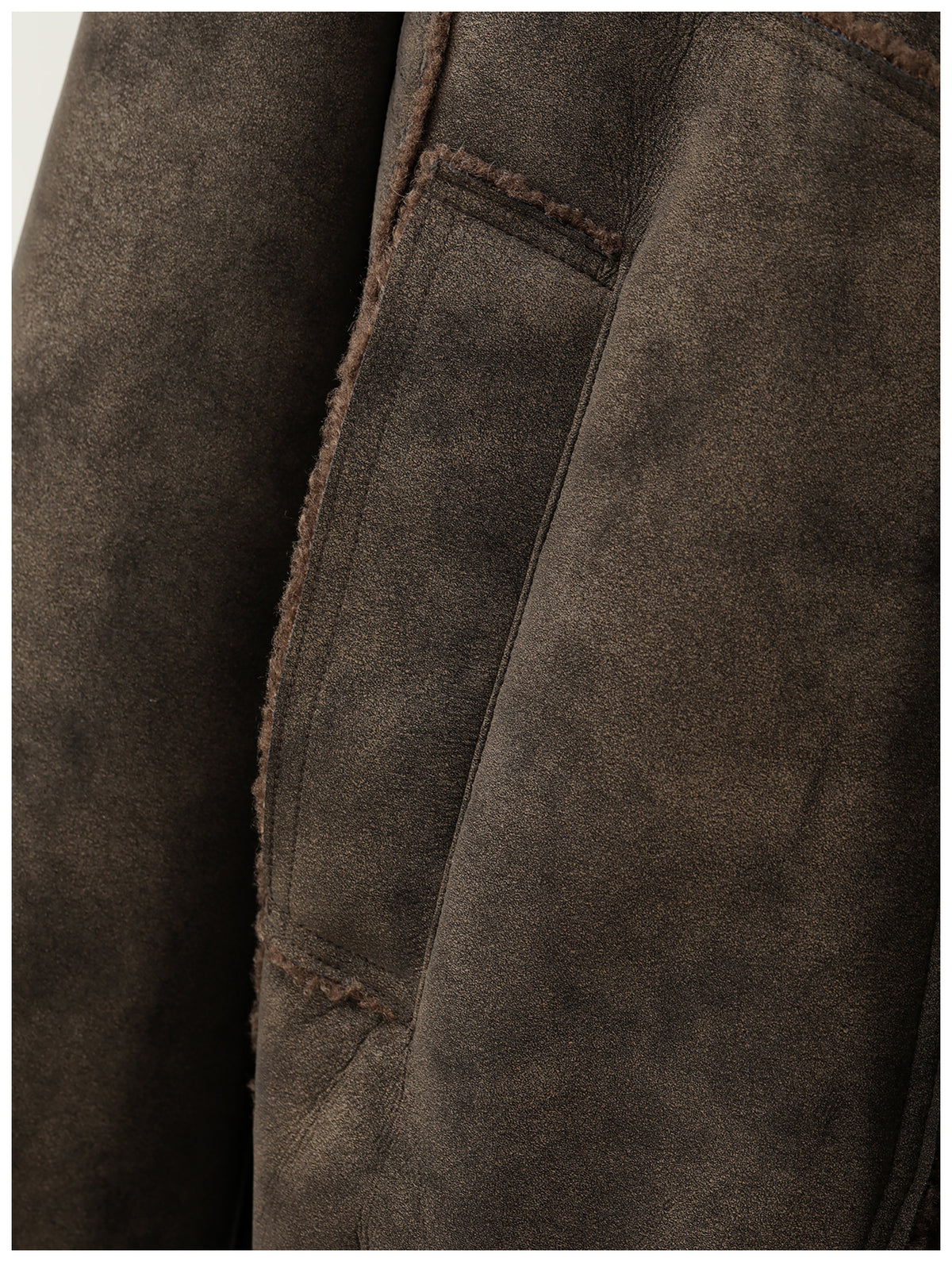 Faux Leather Jacket – Aged Finish & Fleece Collar
