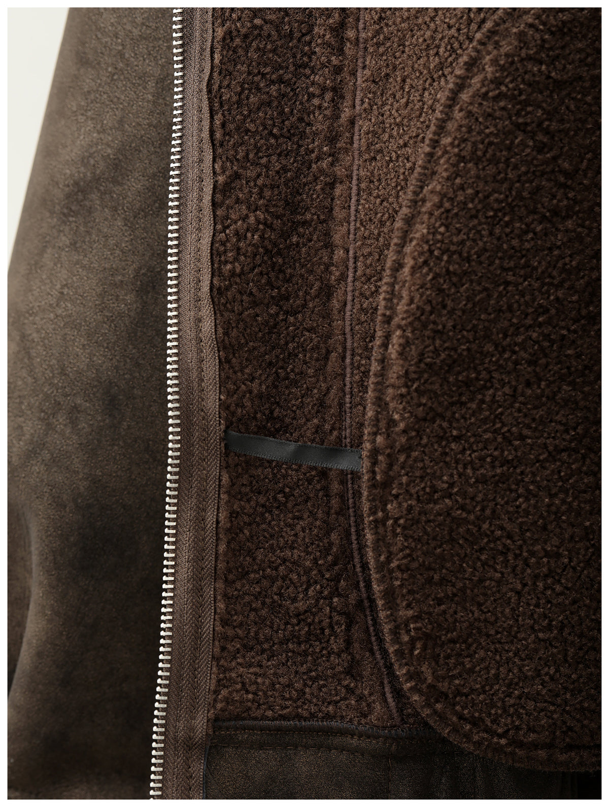 Faux Leather Jacket – Aged Finish & Fleece Collar
