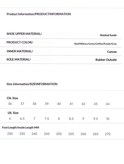 men's and women's washed suede canvas shoes platform vulcanized shoes vintage Japanese breathable board shoes 2026 spring/summer
