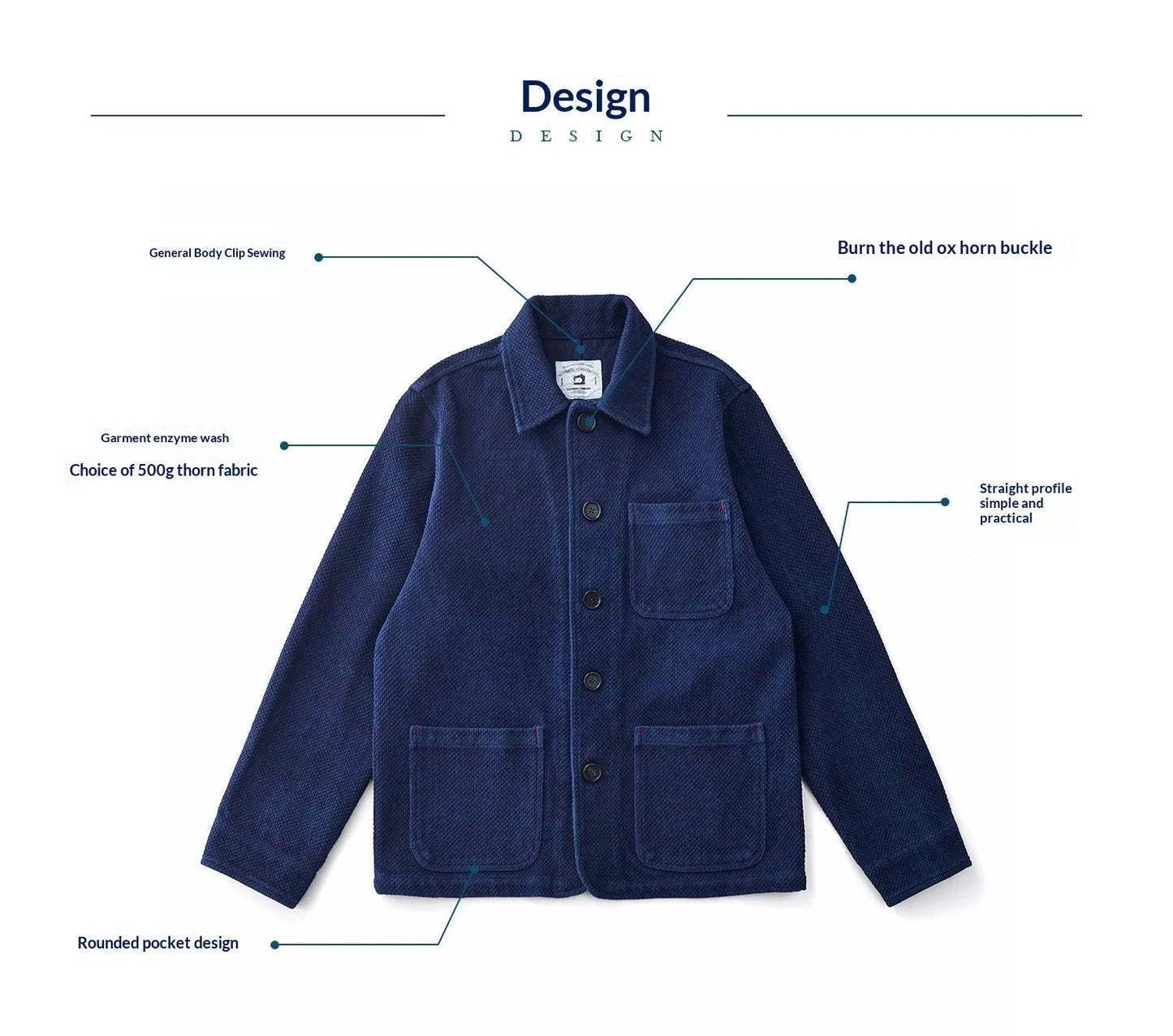 Japanese Vintage Plant Indigo Heavy French Cargo Jacket – Multi-Pocket Lapel Workwear – Japanese vintage | yamalin clothes | Yamalinclothes