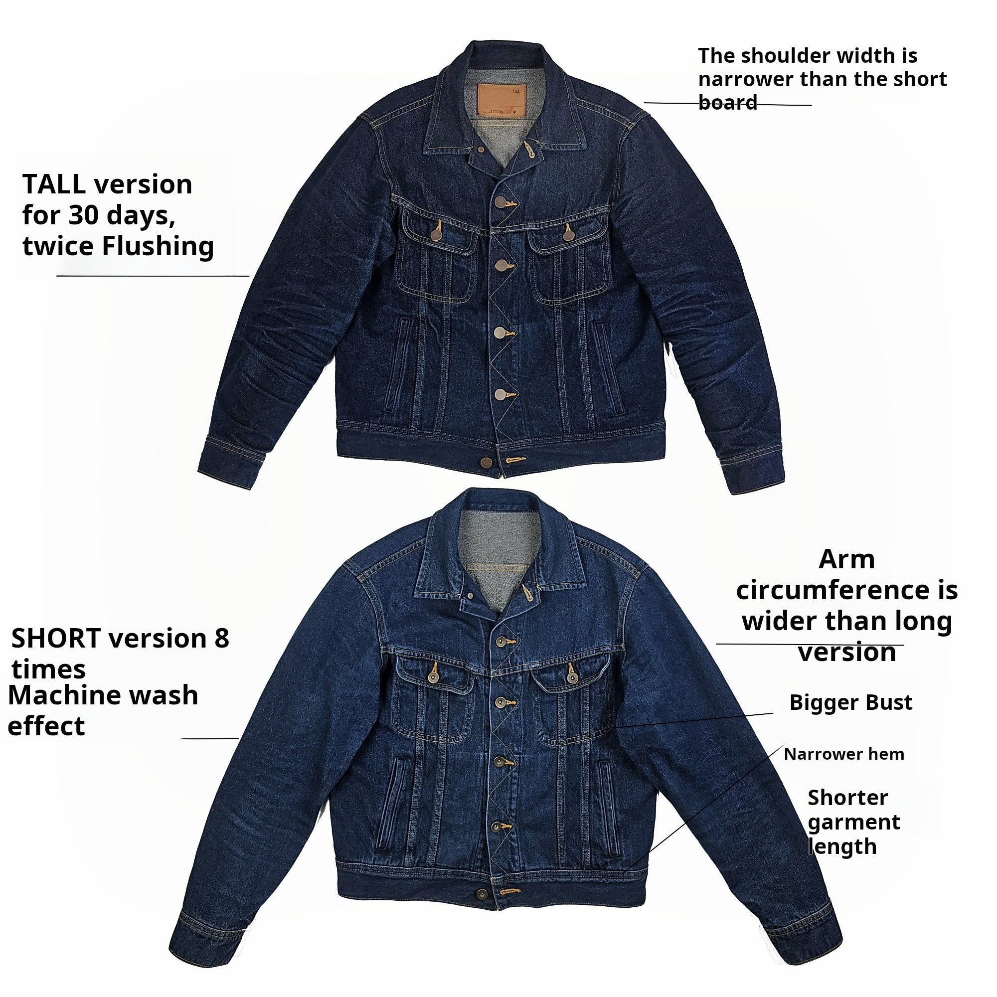 replica Storm Knight 15OZ pure indigo cattle primary color vintage denim jacket